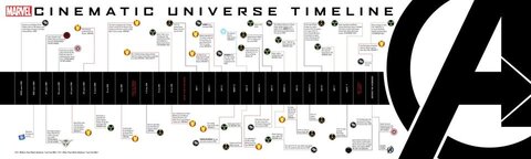 Avengers, 75085_484531498271528_1180176368_n