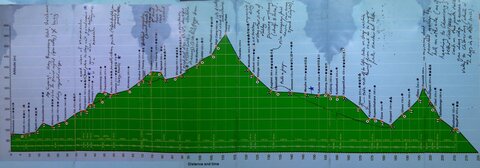 2013 Octobre Annapurnas , 13J050bhb