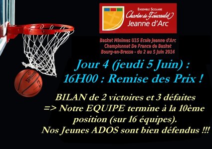 2014-06 UNSS BASKET BOURG, E  13b 