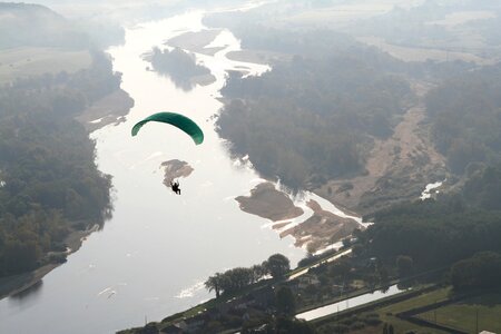 quelques photos, la Loire