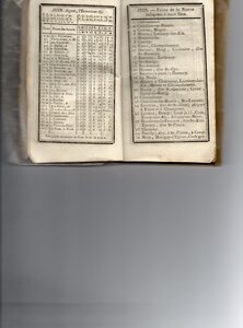 almanach 1825, img008