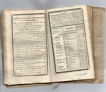 almanach 1825, img051