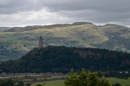 Ecosse, ecosse10-tour