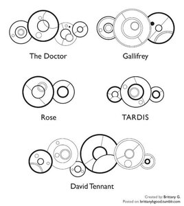 DW, 0d3cc19b857e39b16e6ac5388fddee7a