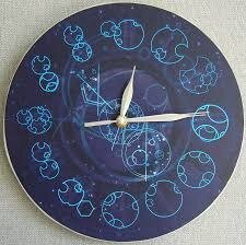 DW, ages