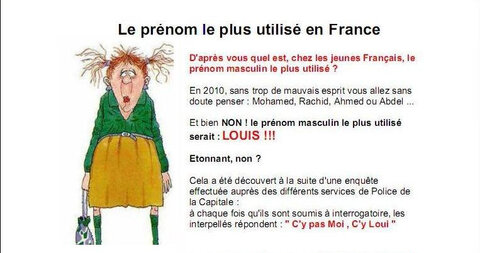 Mes photos, Prénom
