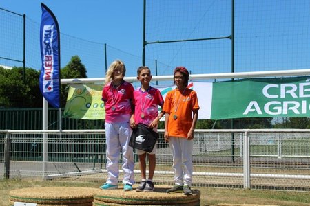 Championnat de Ligue Fédéral Changé 18 juin 2017, IMG_3170