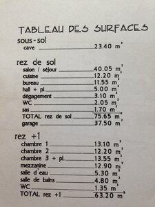 Maison Villard Bonnot, Z