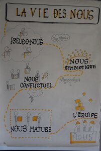 Equinoxe de la Gouvernance Partagée, MIK_2084