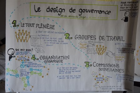 Equinoxe de la Gouvernance Partagée, MIK_2085