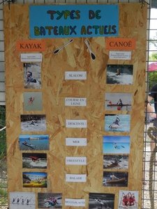 Nautisme Vallabrègues_3 juin 2018_b, Nautisme_juin2018_0014