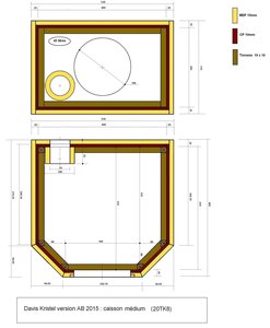 Test, Plan_Medium