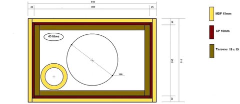 Test, Plan_Medium_Face