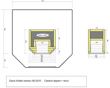 Test, Plan_Tweeterl_PF