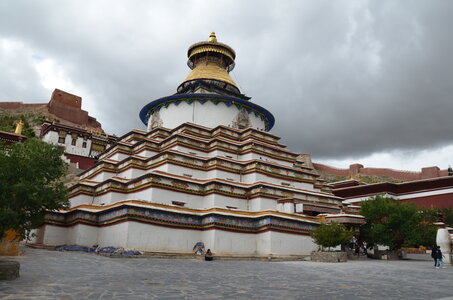 Tibet 2019 , J10_GDU_1010