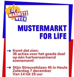 te lets, muster-warmste2019