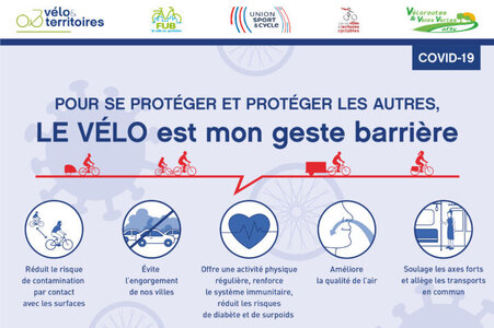 Photos institutionnelles, Le vélo est mon geste barrière