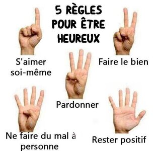 utilisateur 1, 5 regles