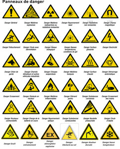 les Panneaux de Danger, Dangers