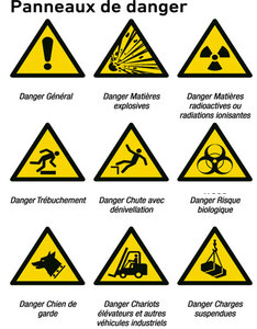 les Panneaux de Danger, Dangers1