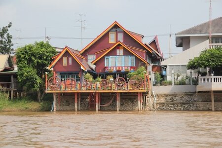 Thailande, image