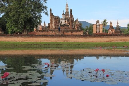 Thailande, image