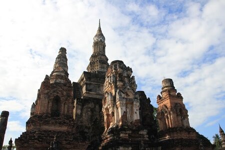 Thailande, image
