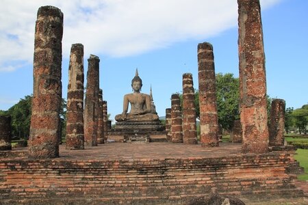 Thailande, image