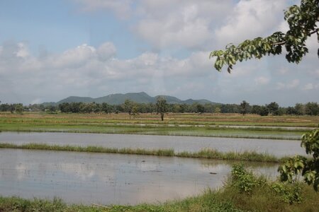 Thailande, image