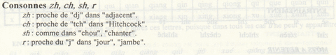 DU1, les voyelles zh ch sh