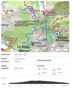 2021 04 22 Boucle St Philippe, 2021_04_22 Boucle St Philippe Trace