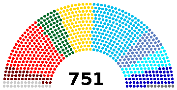 Politica, 360px-Parlamento_Europeo_IX_Leg.svg