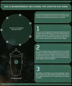 CORIOLIS, Data_Exorcisme