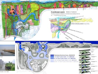 Archi paysage, 2020-Qingpu-Nanjing-Park-DLC-30
