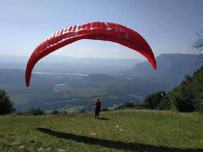 QG 2021 (Version forum), Finalement...