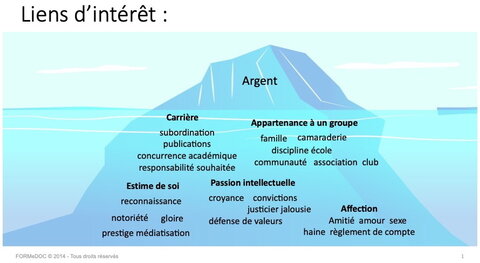 Illustrations Covid-19, liens et conflits d’interets