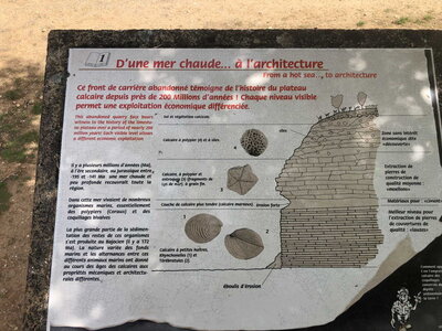 Arko, W38 - Hieres-sur-Amby - Site arch&eacute;ologique de Larina 9