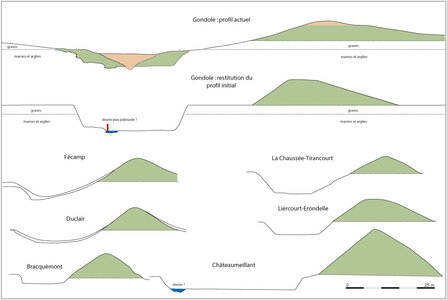 Arko, W63 - Le Cendre - Oppidum de Gondole 5