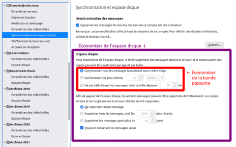 PartaPix, ÉconomiesDataMail