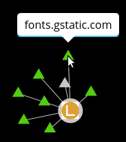 PartaPix, GreenbeamLoomio