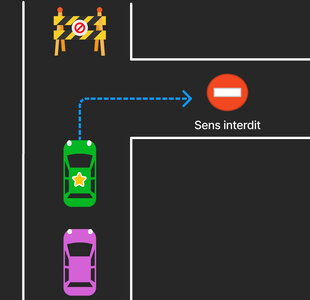 Stage, SItuation 3