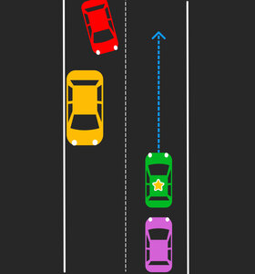 Stage, Situation 4