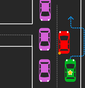 Stage, Situation 1