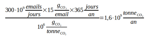 PartaPix, CO2-annuel-mails