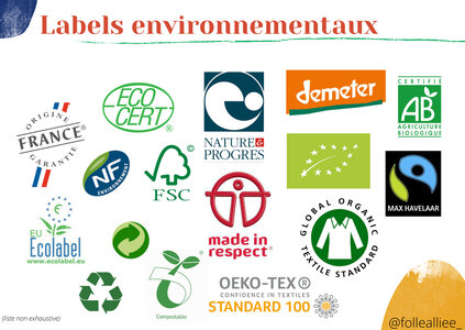 FA, labels environnementaux compo  1 