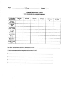 Classeur Témoin 6ème, 3.3_Orthographe_TableauIdentificationErreurs