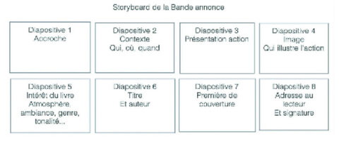 Documents, Capture d’e cran 2022-12-16 a  10.55.37