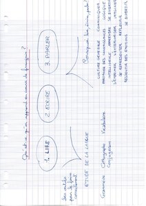 Classeur Témoin 4ème, 0.1_Pre sentation