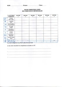 Classeur Témoin 4ème, 3.1.9_TableauIdentificationErreurs_1
