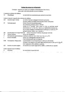 Classeur Témoin 4ème, 3.1.9_TableauIdentificationErreurs_2